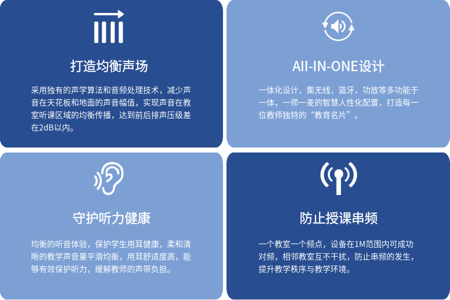 教室均衡聲場系統(教室均衡音箱)的特點