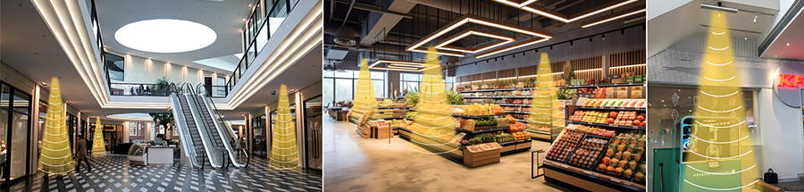 零售店定向音響