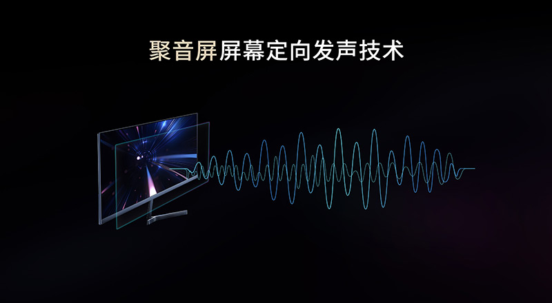 清聽聲學聚音屏,屏幕音響發聲技術