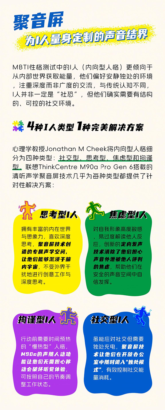 I人的理想辦公搭檔！全球首款聚音屏AI PC打造專屬聲音結界