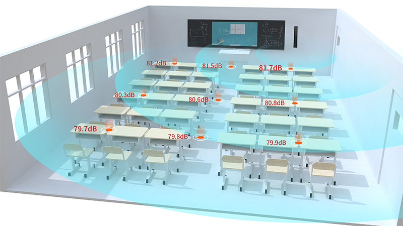 教室擴聲用什么音箱好？科學選型與教育聲學環境優化指南