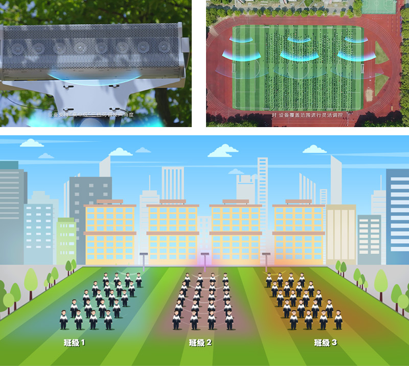 安靜操場系統，定向發聲，不擾民