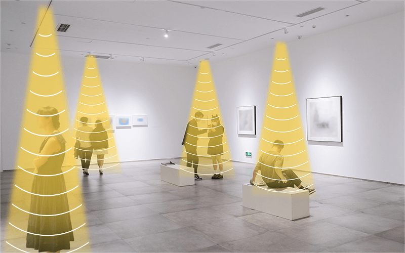 畫廊定向音箱，聲音分區(qū)示意圖