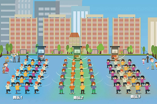 廣場舞定向音頻技術(shù),不擾民