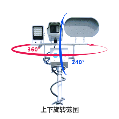 清聽聲學違法鳴笛抓拍系統
