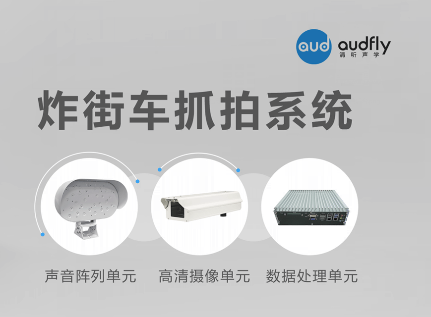 清聽聲學(xué)炸街車抓拍系統(tǒng)