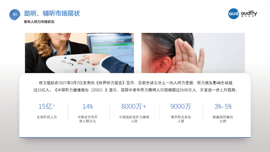 匡博首先向我們介紹了目前國內助聽、輔聽市場現狀